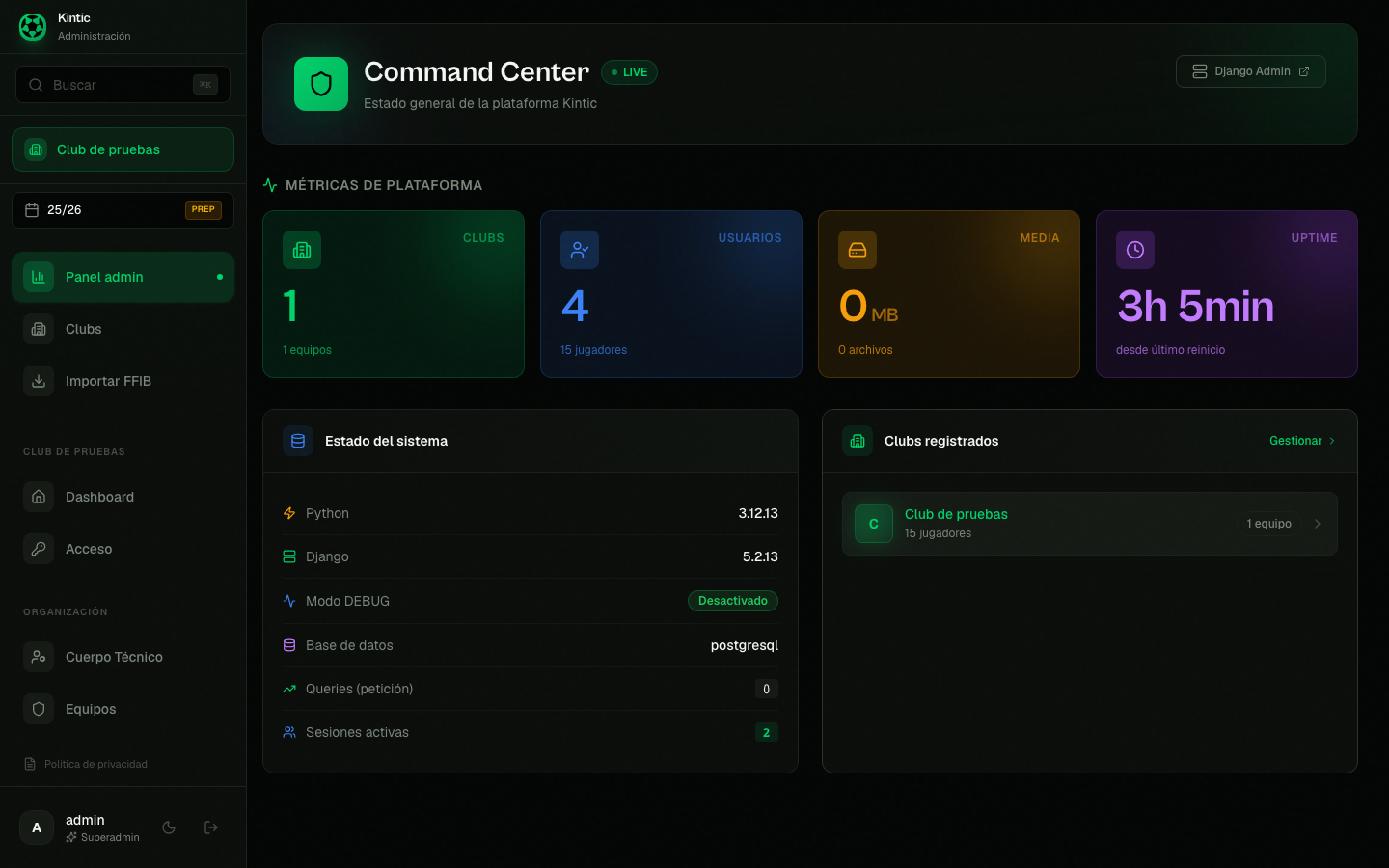 Dashboard