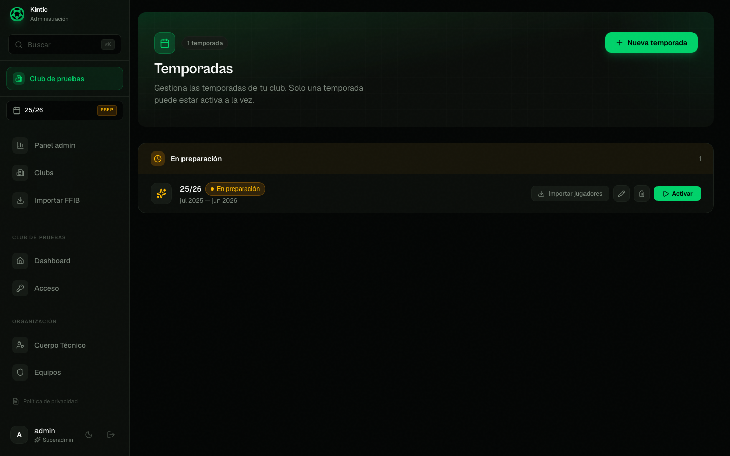 Lista de temporadas